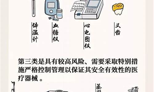 医疗器械的许可备案是指根据国家相关法规和标准，对医疗器械生产企业进行的审批和管理。根据医疗器械的风险等级不同，许可备案的要求也有所不同，下面我们将详细介绍医疗器械一类、二类、三类的许可备案要求。